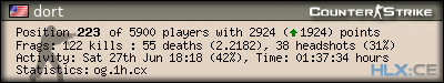forum sig image