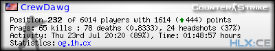 forum sig image